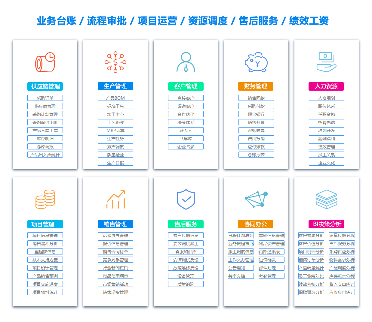 商丘采购管理系统 商丘采购管理系统
